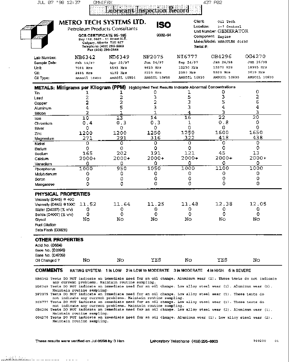 Genset oil analysis report