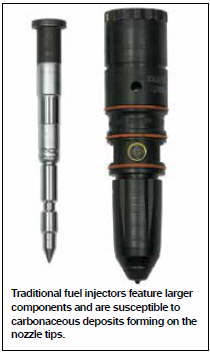 HEUI Injector